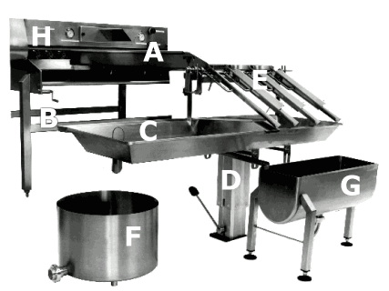 Standard separating unit